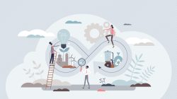 Circular economy manufacturing cycle, sustainable strategy tiny person concept. Optimal reuse of the resources and reduced waste management. Environmental friendly industrial loop for high efficiency.